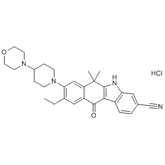 CH5424802 Hydrochloride