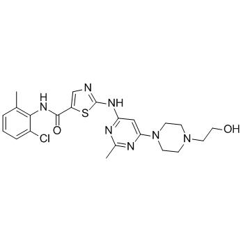 Dasatinib