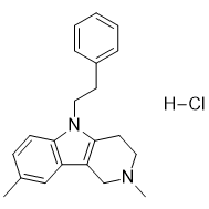 AVN-101 hydrochloride
