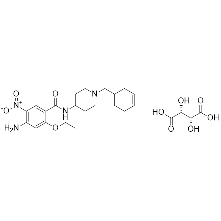 Cinitapride hydrogen tartrate