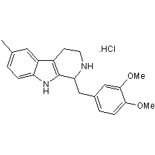 LY 272015 hydrochloride