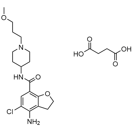 Prucalopride Succinate