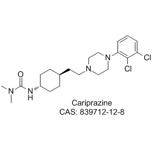 Cariprazine
