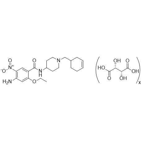 Cinitapride tartrate