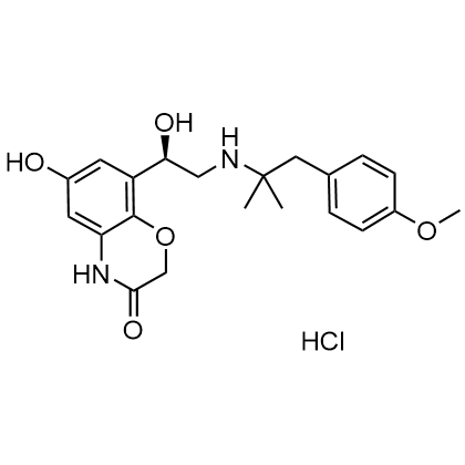 Olodaterol Hydrochloride