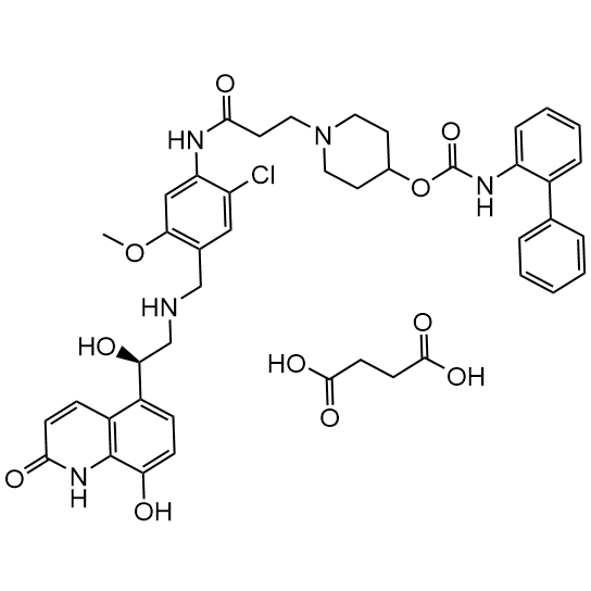 Batefenterol Succinate